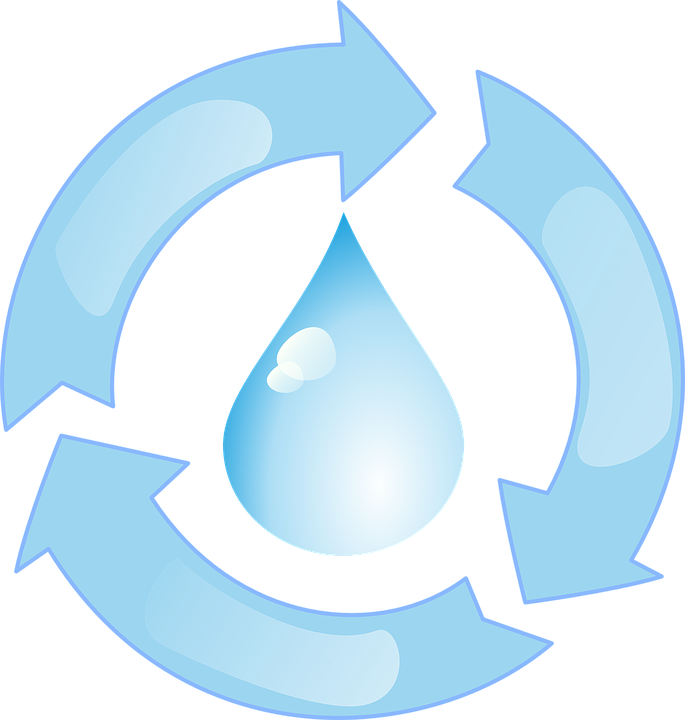 How Does Commercial Water Recycling Work